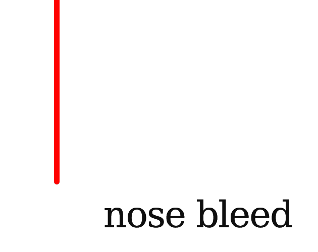 Cover art for Nose Bleed